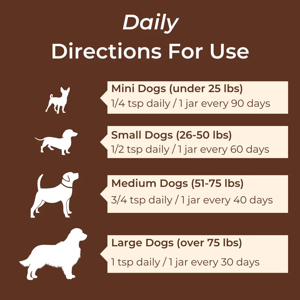Petsmont Buddy Guard for Lumps and Bumps, Lipoma for Dogs & Cats with Organic 8 Mushroom Powder Blend Natural Dog Probiotic & Immune Support