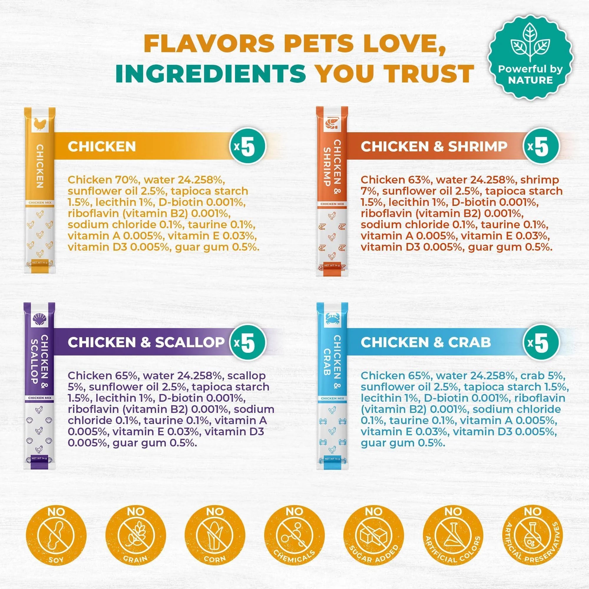 Creamy Lickable Cat Treats Wet Squeeze Tubes 20 Sticks Chicken Mix Liquid Cat Snacks Skin & Coat Care Multivitamin Treats for Cats & Small Dogs Lick Up